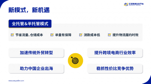 破局者亿迈半托管：解码跨境电商的轻量化增长密码